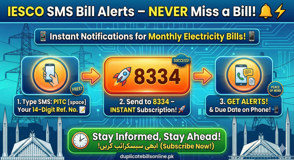 Infographic explaining how to subscribe to IESCO SMS bill alerts by sending a message with PITC and a 14-digit reference number to 8334 to receive monthly electricity bill notifications.