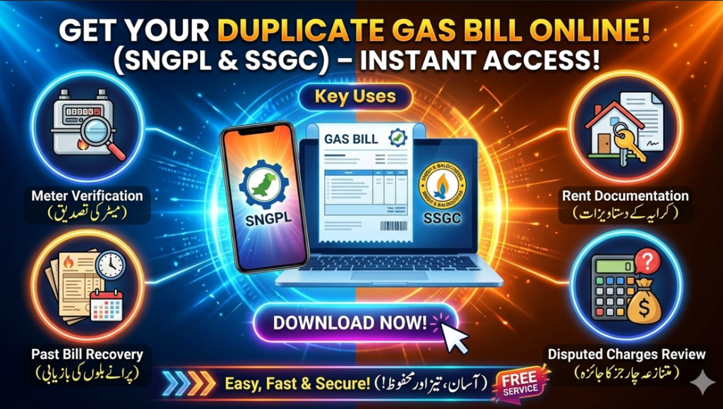 Infographic showing online duplicate gas bill access for SNGPL and SSGC with common use cases such as meter verification, past bill retrieval, rent documentation, and disputed charges review using official gas billing systems.