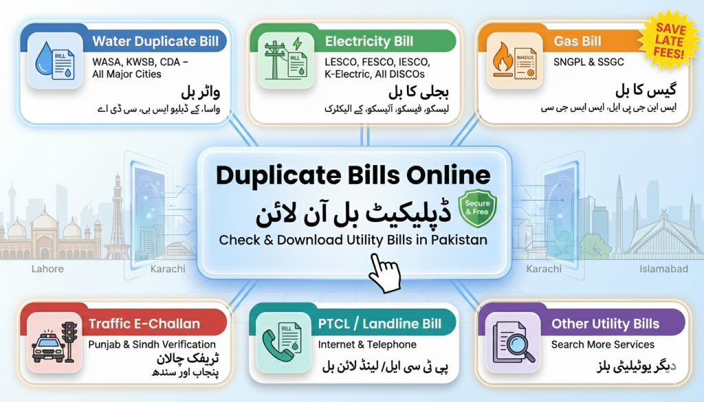 Duplicate utility bills online in Pakistan including electricity, gas, water, traffic e-challan, and PTCL landline services with official bill checking access