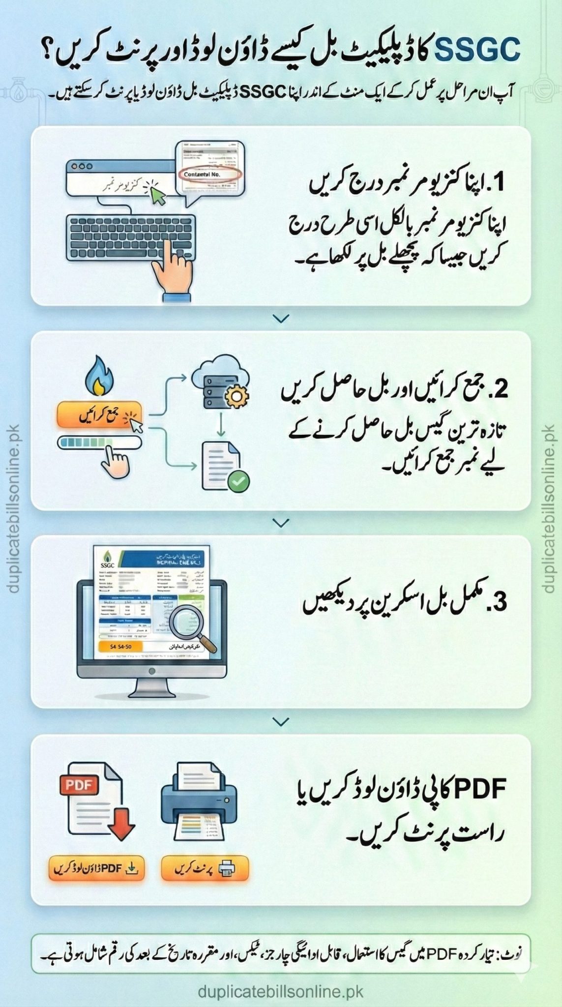 SSGC Duplicate Bill Online – View & Print Gas Bill Copy