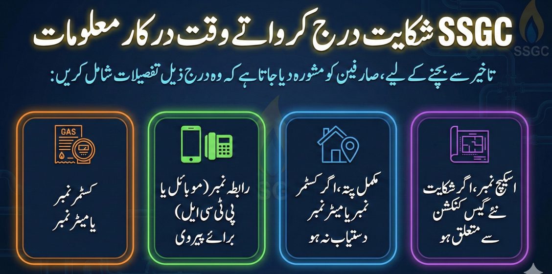 SSGC Duplicate Bill Online – View & Print Gas Bill Copy