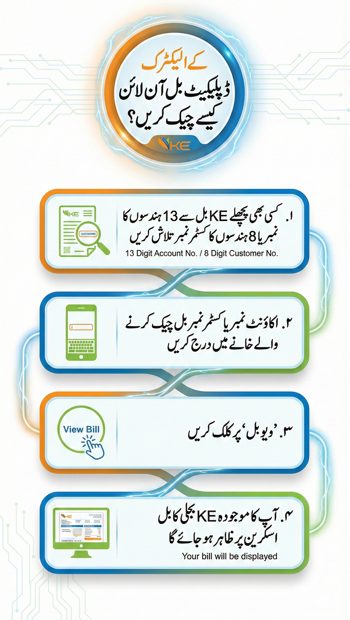 Step by step guide in Urdu to check KE duplicate bill online using 13 digit account number or 8 digit customer number