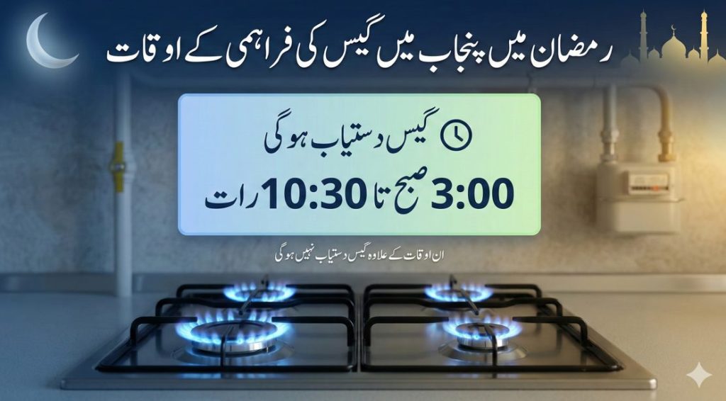 Punjab Gas Supply Timings Ramadan 2026 – In-Blog Infographic